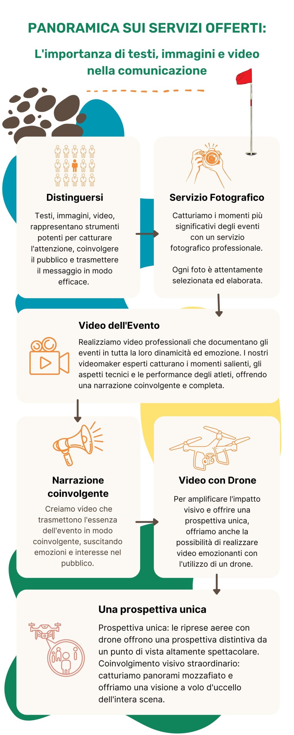 9 PROPOSTA MARKETING 01 BIS scaled