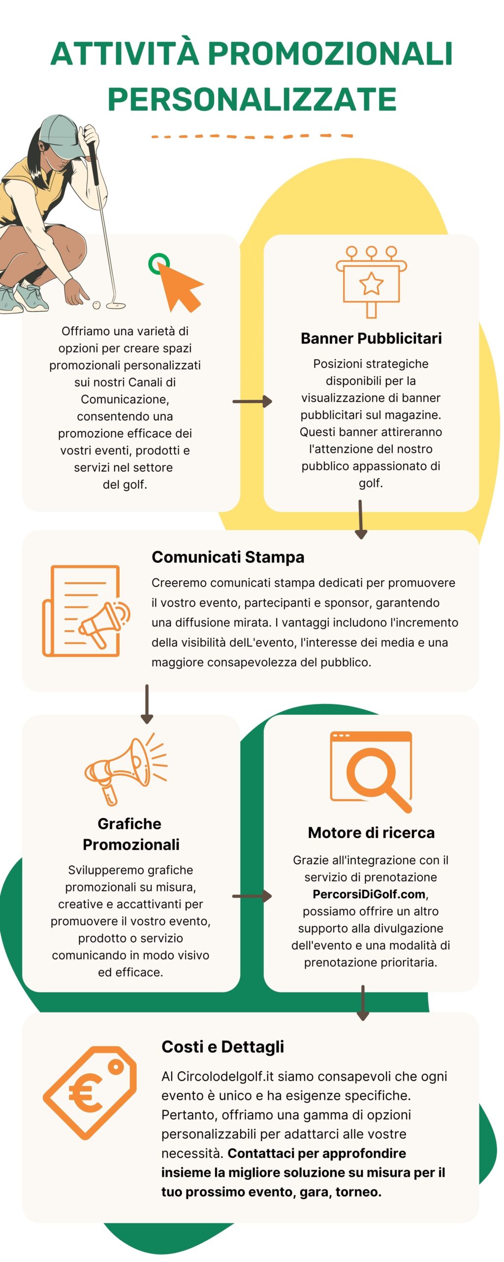 17 PROPOSTA MARKETING 02 BIS scaled