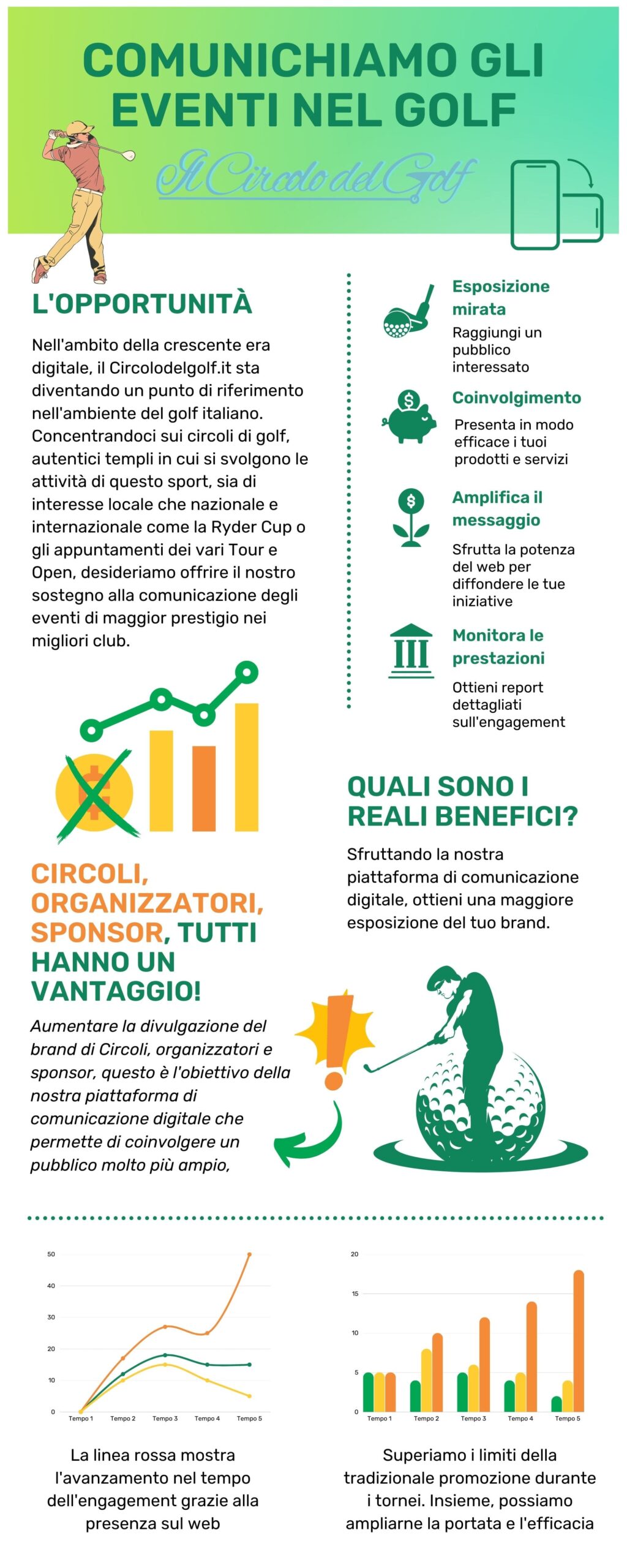 1 PROPOSTA MARKETING BIS 2 scaled